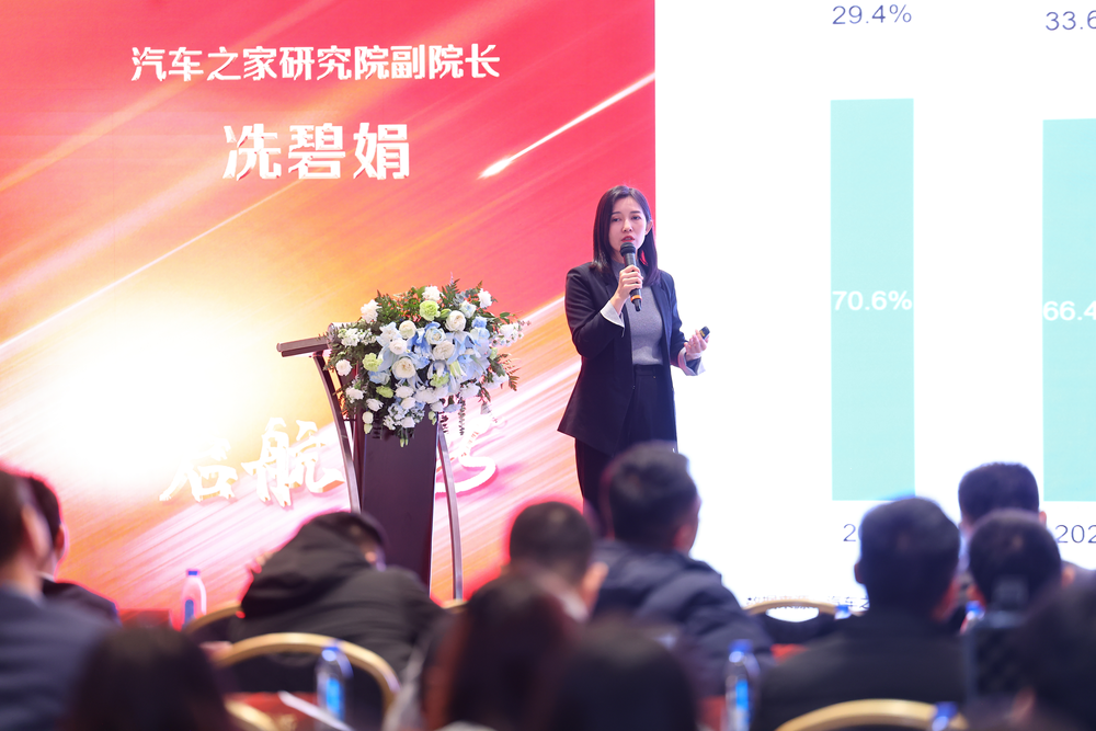 购车用户趋势洞察：新能源意向偏好已达60%尊龙凯时人生就是搏平台汽车之家研究院发