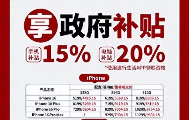 ：手机国家补贴标准一视同仁均补贴15%z6尊龙网站手机国补2025最新消息(图2)